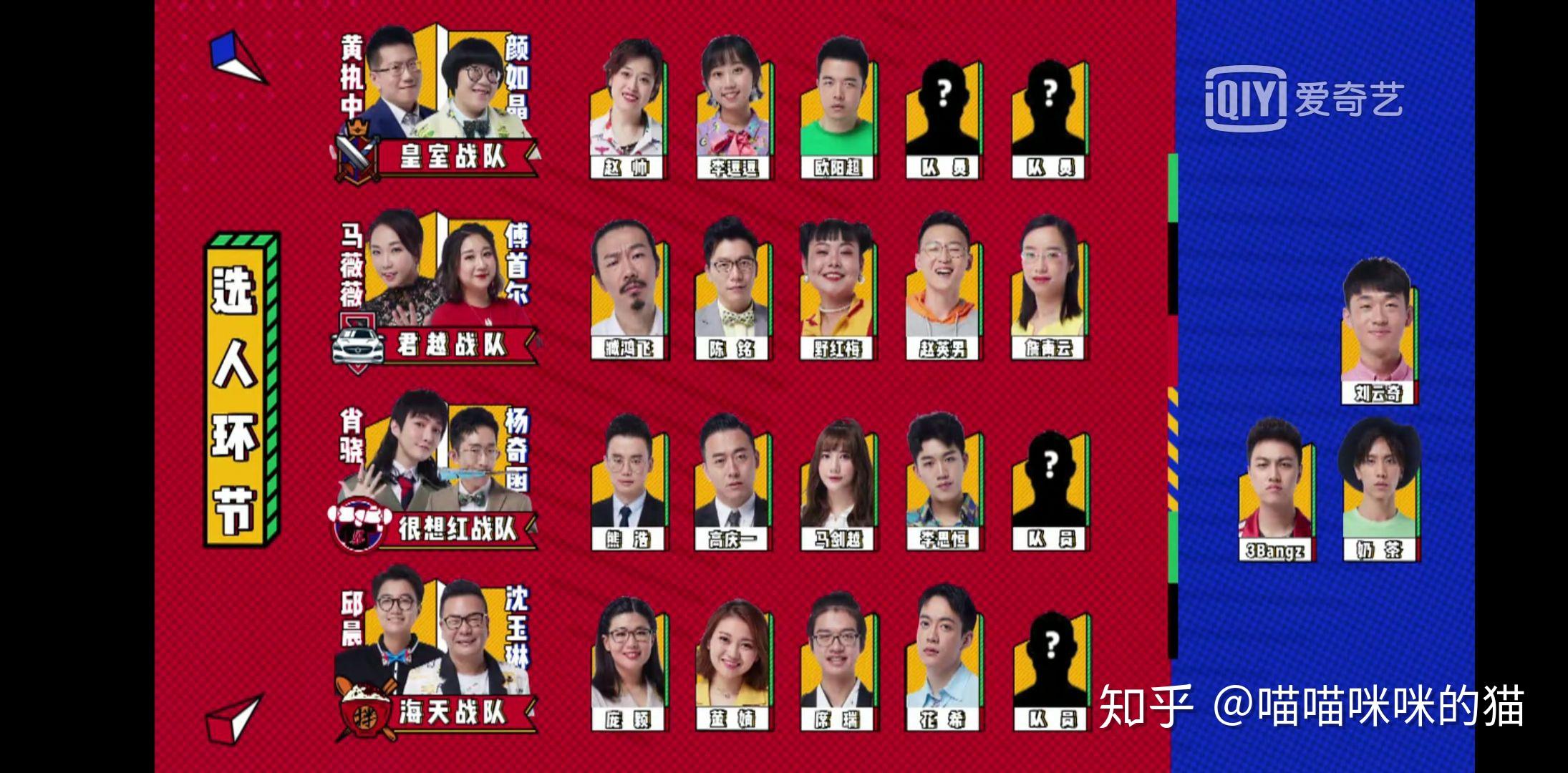 如何评价《奇葩说 第五季》第二十四期「我不合群,我要改吗」(总决赛)