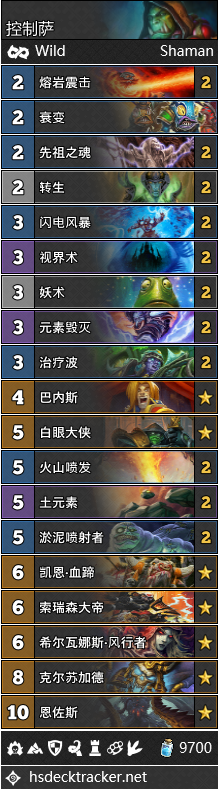 安戈洛卡组