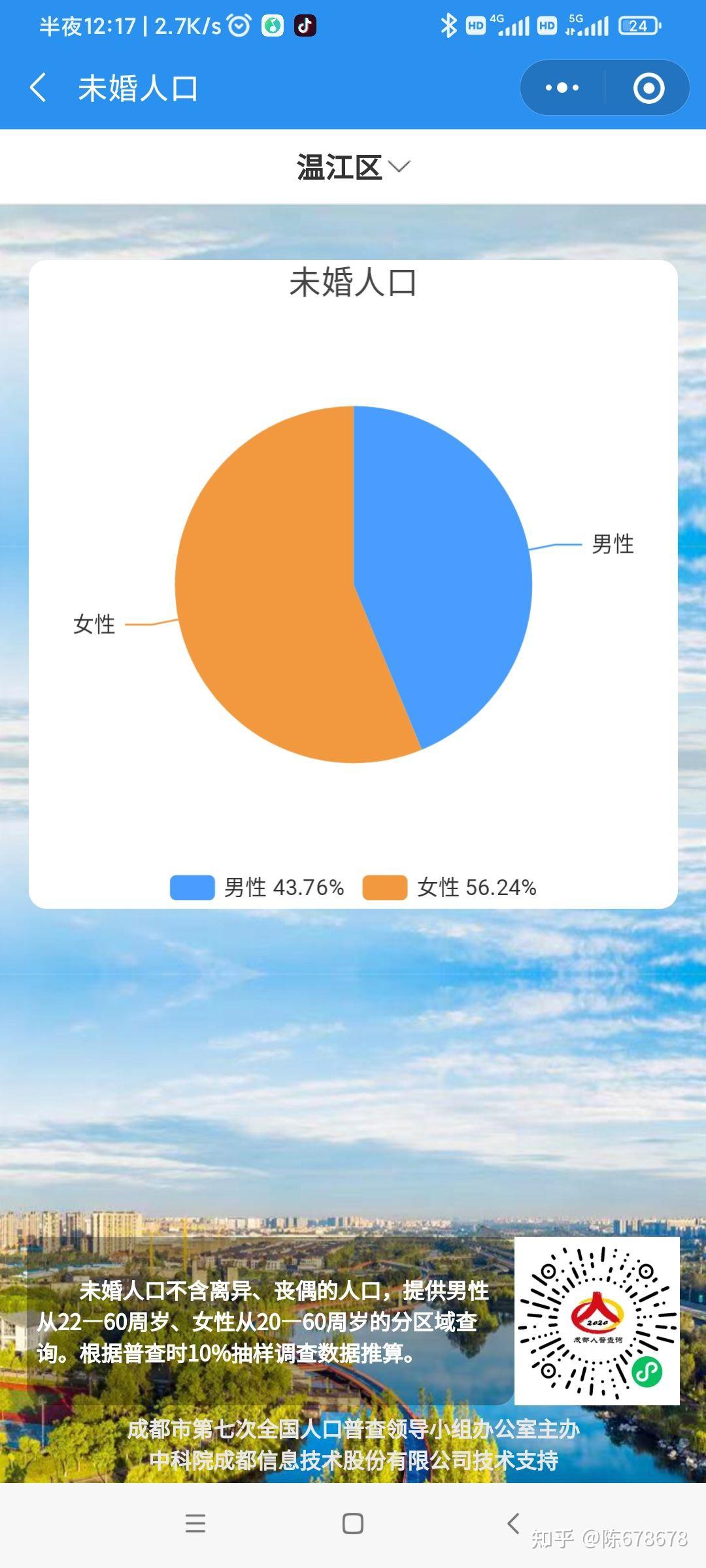 成都师范大学男女比例图片