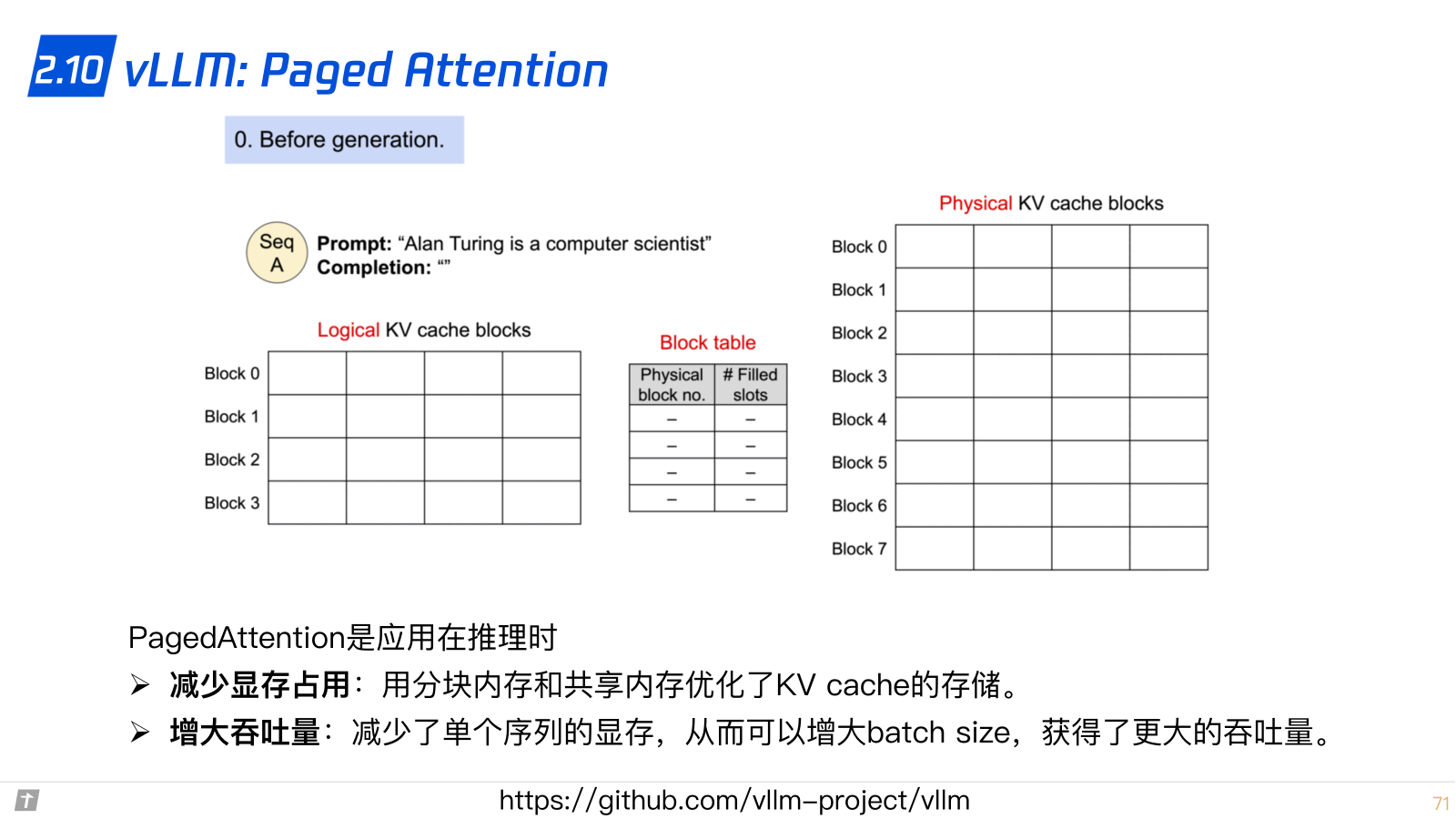  ppt 