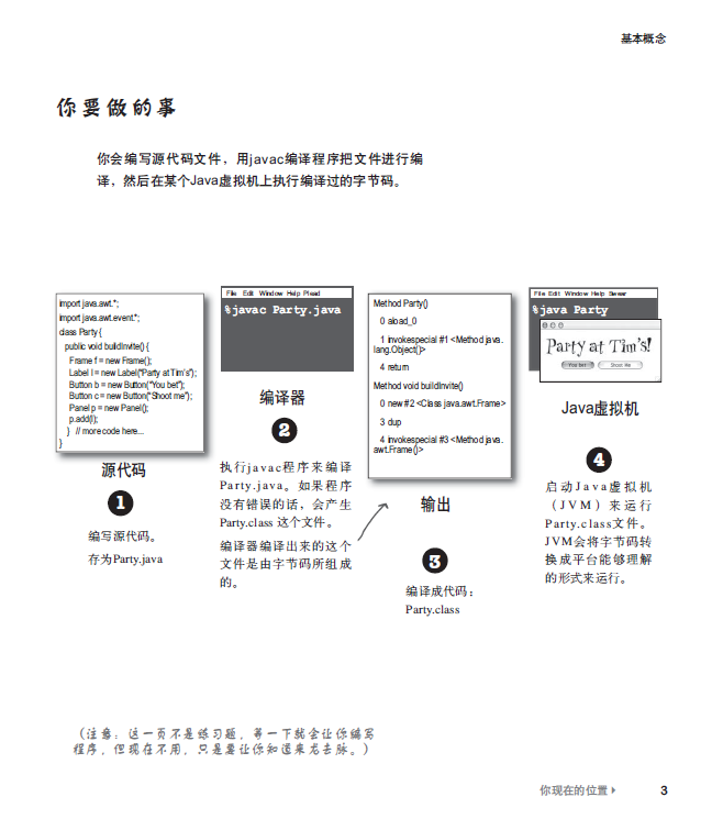 Head First Java（一）基本概念 - 知乎