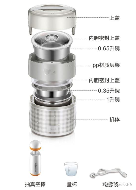 电热饭盒工作原理图片