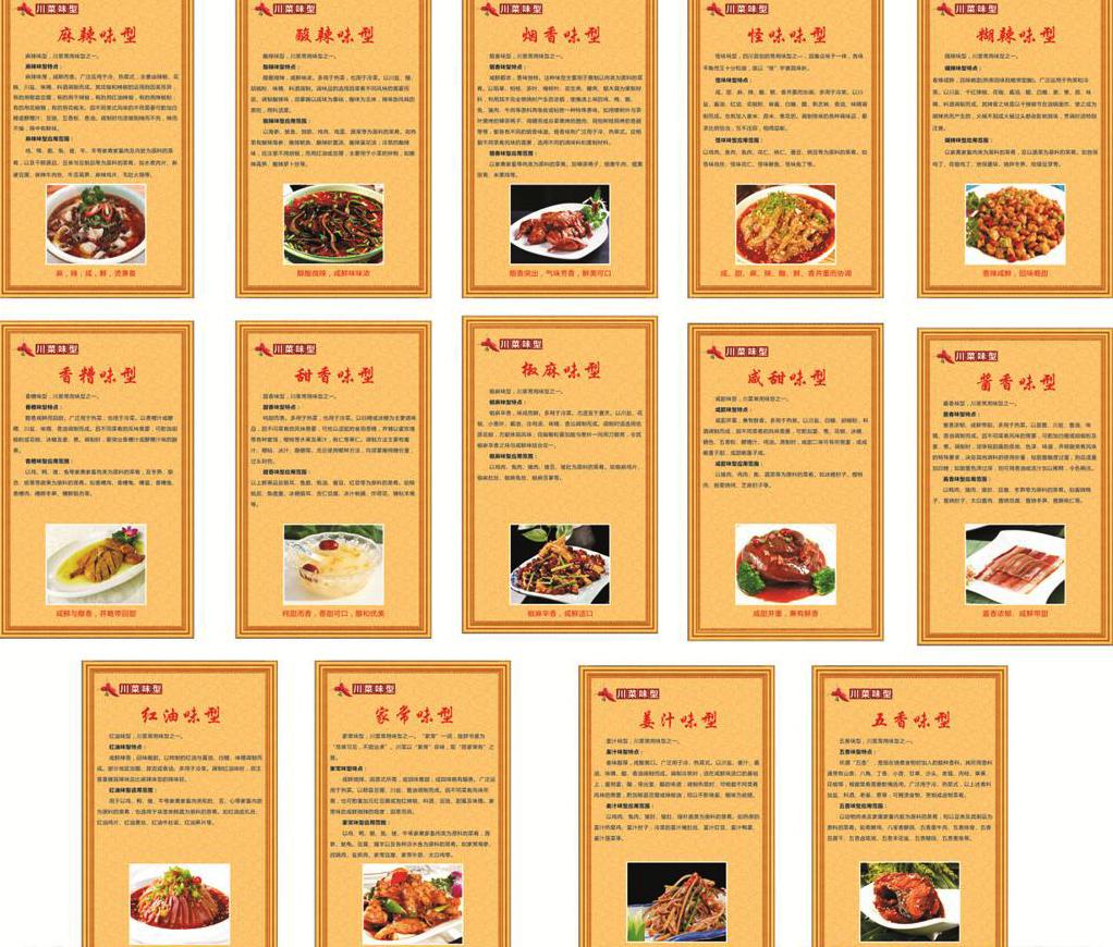 川菜自古就有"一菜一格,百菜百味"的美誉,川菜的味型目前是八大菜系