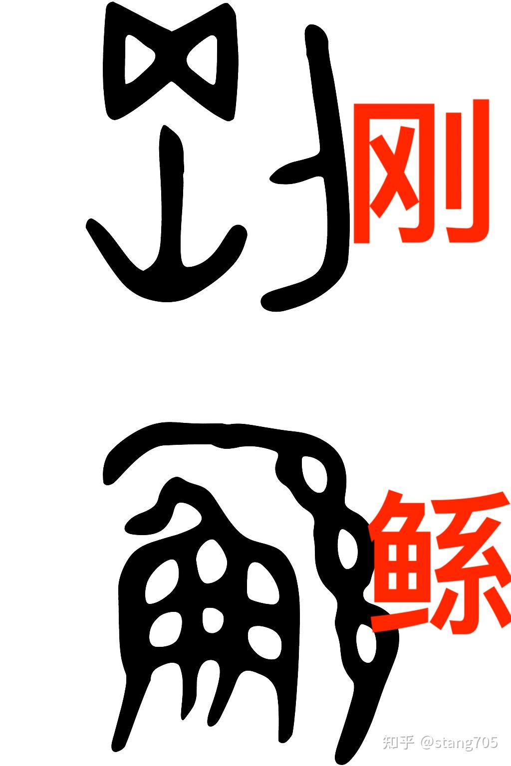 原来大禹的爸爸“鲧”,只是一根钓鱼绳 - 知乎