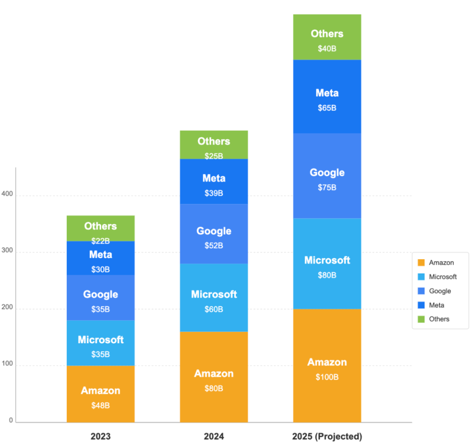 长期主义】第351期智能说：特斯拉CEO临时奖励，马斯克的失速时刻，硅谷万亿美元芯片战争，DeepMind创始人走到权力中心- 知乎