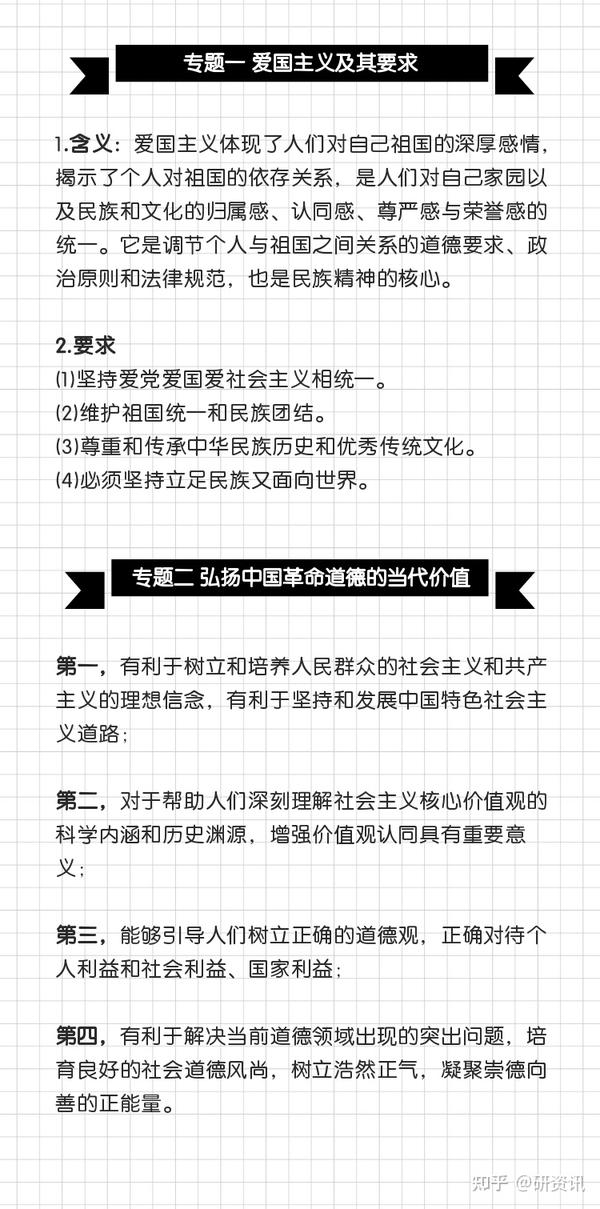 考研政治万能答题模板！写上就能得分！ 知乎