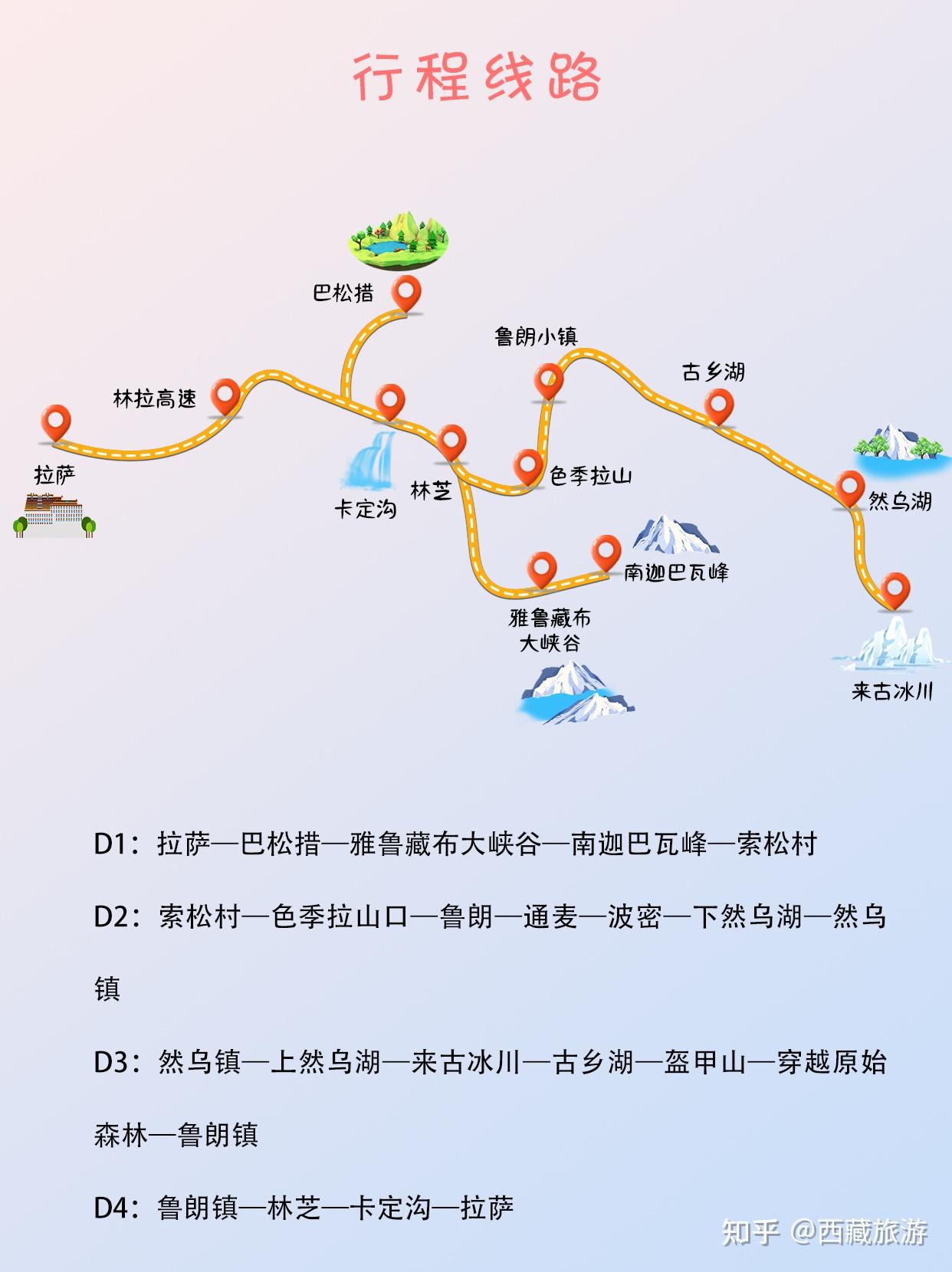 西藏来古冰川走进南极0距离触摸冰川