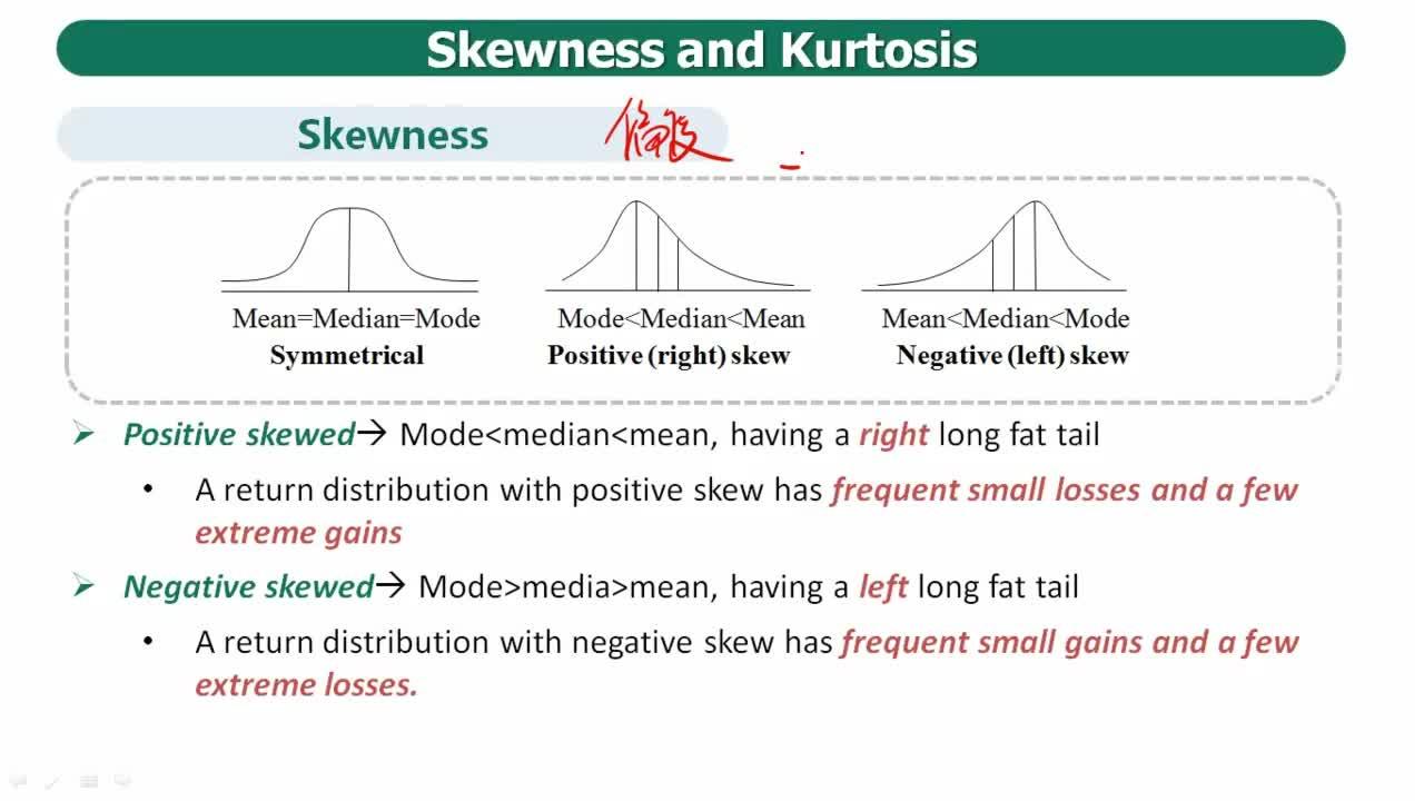 cfa金融百词斩central_bank