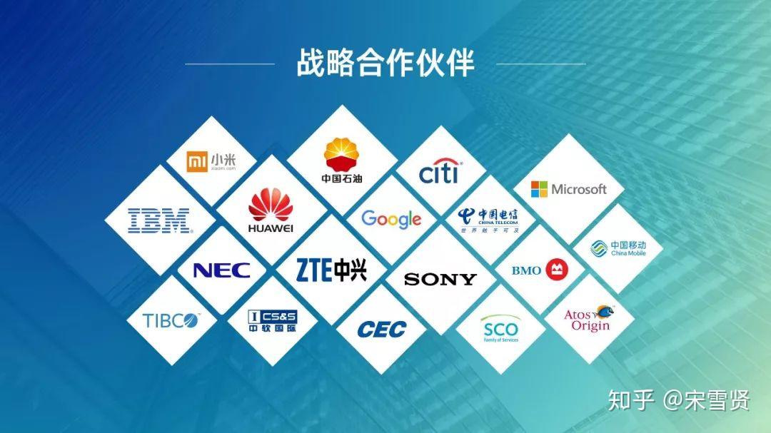 要把一堆logo放在一起,怎么排版好看? - 知乎