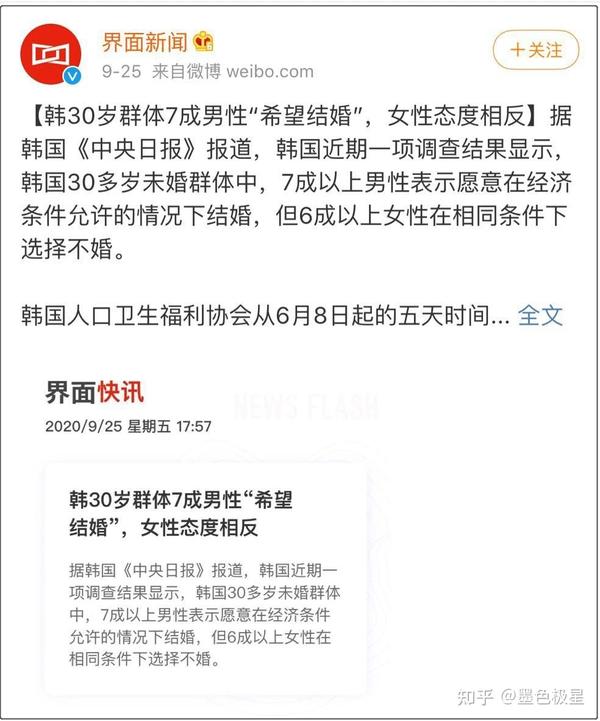 本以为嫁给了爱情 没想到输给了婚姻 知乎