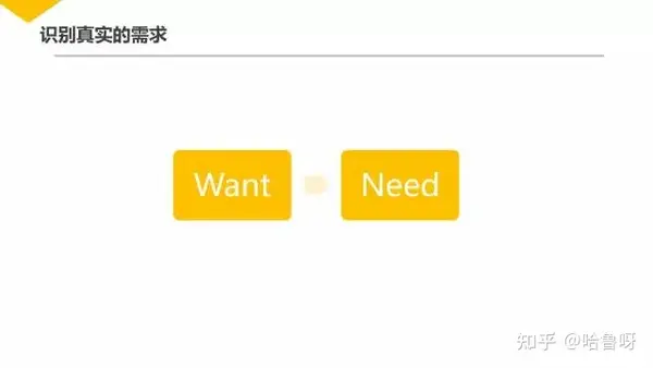 不容错过 | 30页 腾讯超赞『项目管理』 PPT 不容错过 | 30页 腾讯超赞『项目管理』 PPT