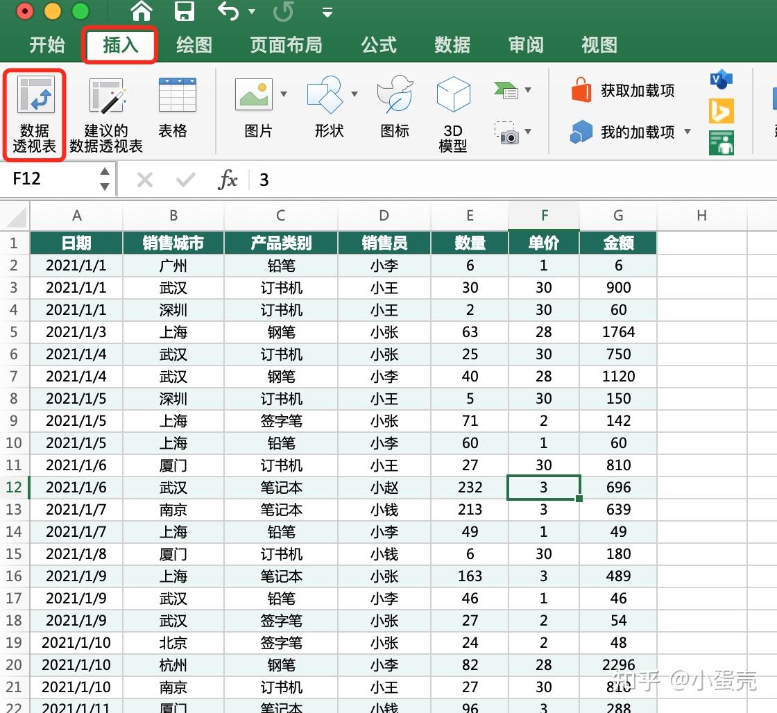 数据透视表怎么做的 v2-a9f7cdfed5c7bc3a88989c60b55f230c_r.jpg