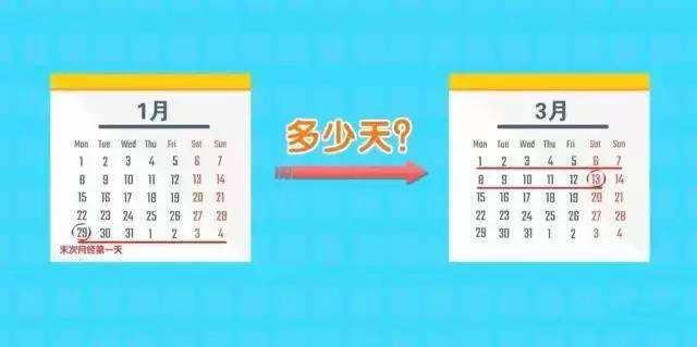 怎么计算孕周 预产期怎么算 原来有这么多孕妈都算糊涂了 知乎