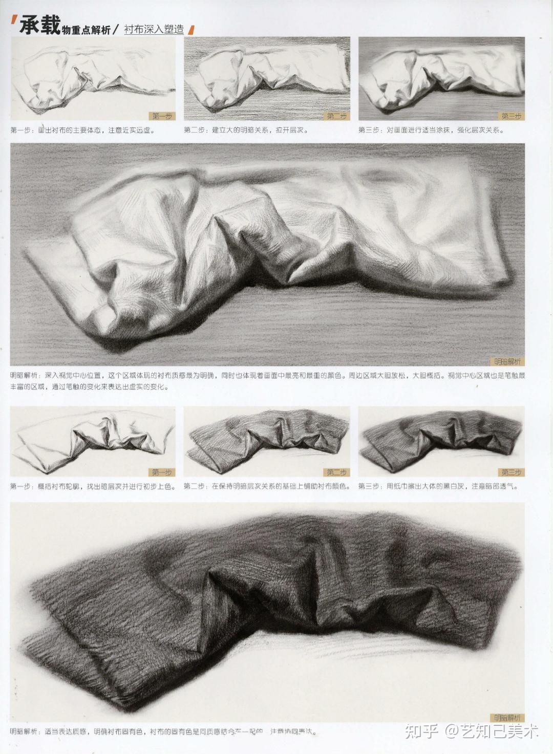 注意衬布的投影,把握好投影的形状和虚实变化,要根据衬布自身的结构画