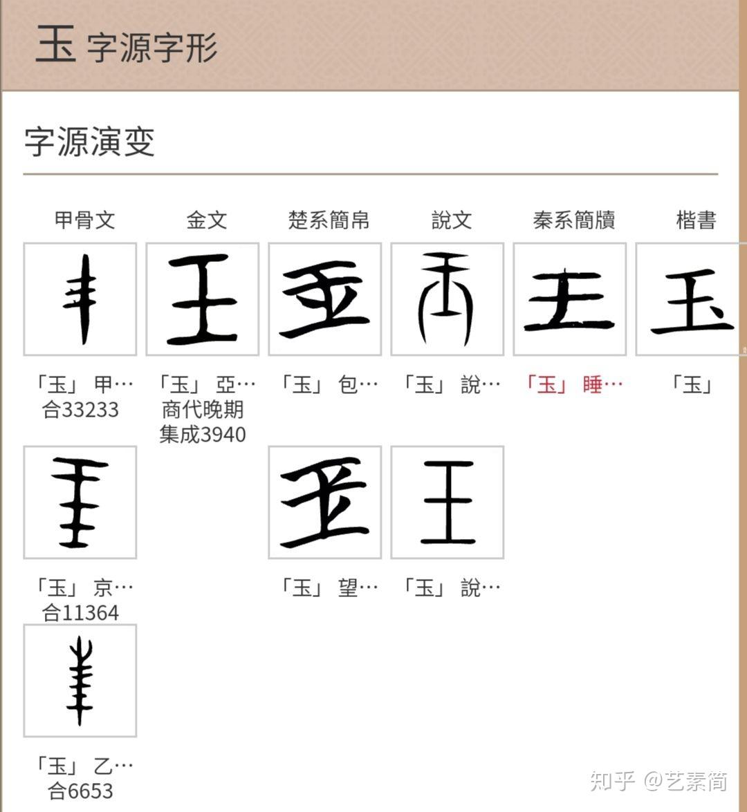 玩的偏旁是叫"斜玉旁"还是"王字旁"啊? - 知乎
