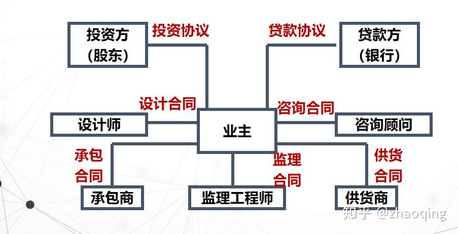 v2-aa127f2d59e0059f57036c6bf74a5d84_r.jpg