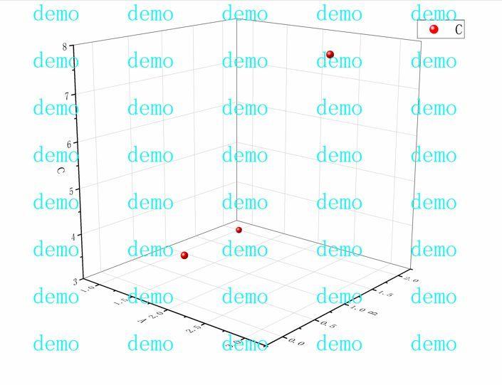 origin作图导出怎么去掉demo水印