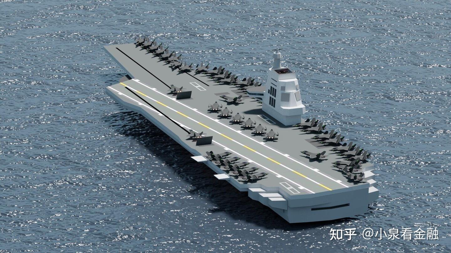 军工概念龙头股- 知乎