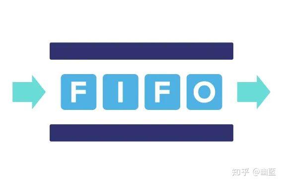 【数字芯片】什么是FIFO? FIFO的工作原理? - 知乎