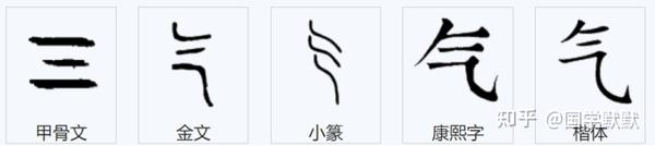 【说文解字】8.气字的解释及其附属字 - 知乎