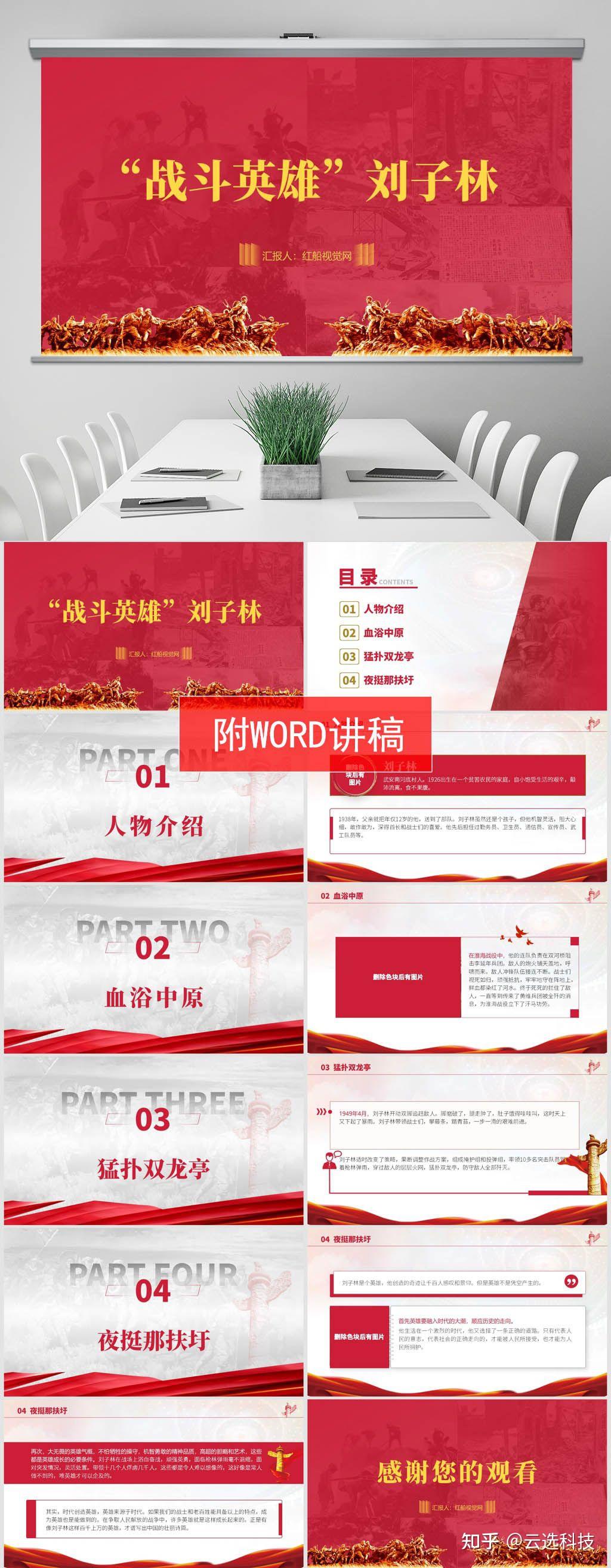 四个部分本课件主要内容为学习战斗英雄刘子林的红色故事党课ppt课件