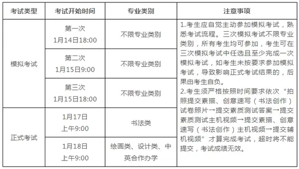 中央美术学院2021复试考题_2024中央美术学院校考复试成绩查询时间 如何查分_2021中央美院复试成绩查询