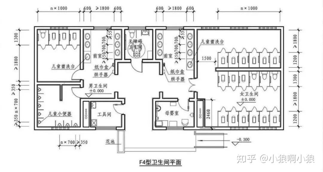 公共建筑卫生间设计规范总结