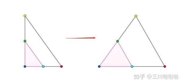 三角形内的双曲线 知乎