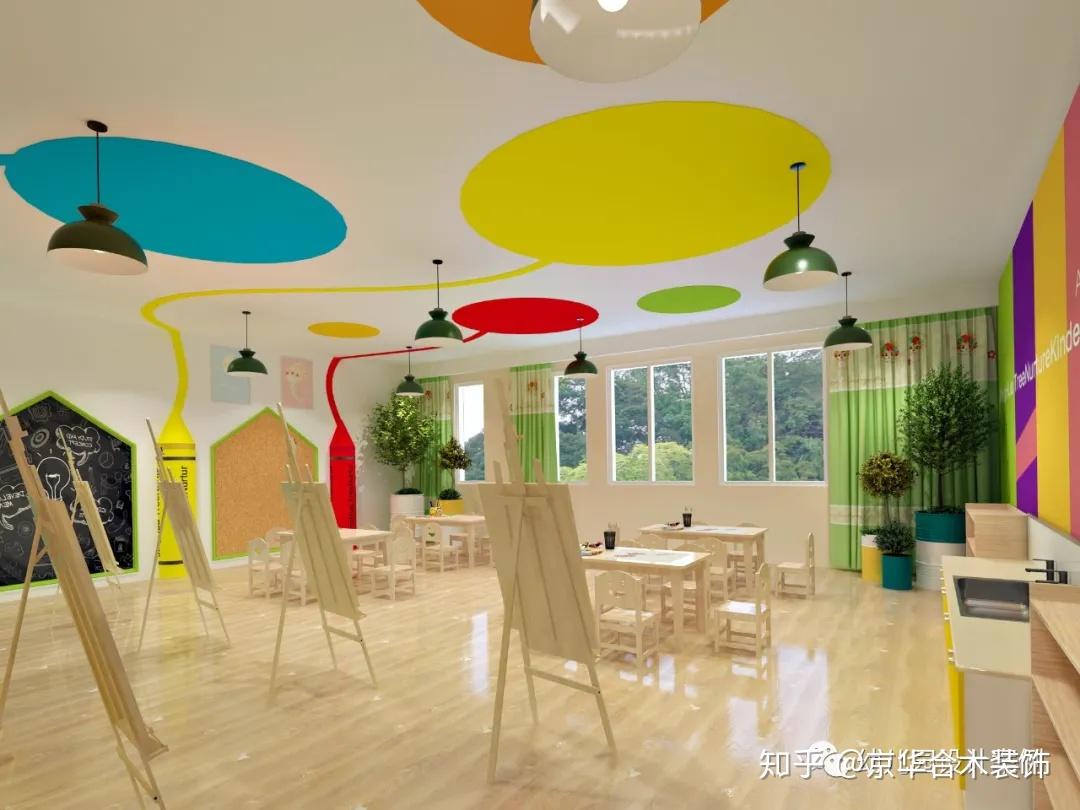 幼儿园创意美术室如何设计装修