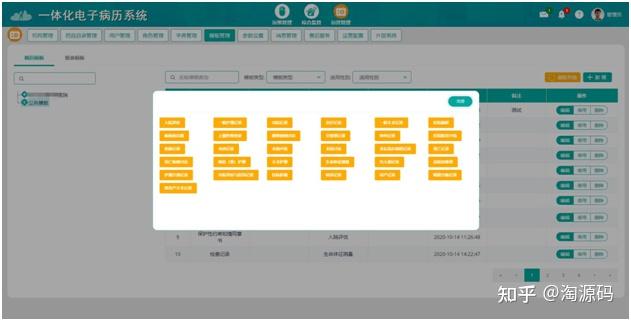 基于云HIS系统的电子病历子系统源码 - 知乎
