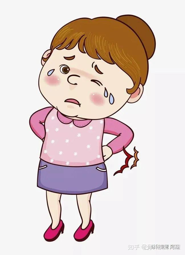 腰突然闪到,怎么破? - 知乎