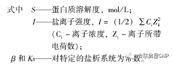 蛋白质纯化沉淀法技术详解 - 知乎
