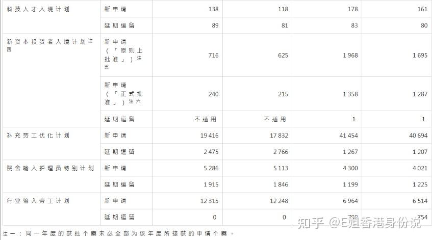 一文讲清！拿到香港身份的新港飘，在内地还要不要交税？ - 知乎