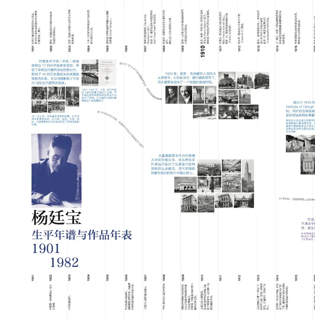 建筑师说丨杨廷宝:一个建筑师和他的世纪 - 知乎