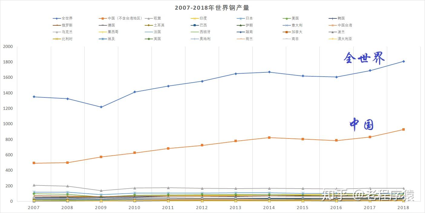印度制造业 印度制药业为什么发达