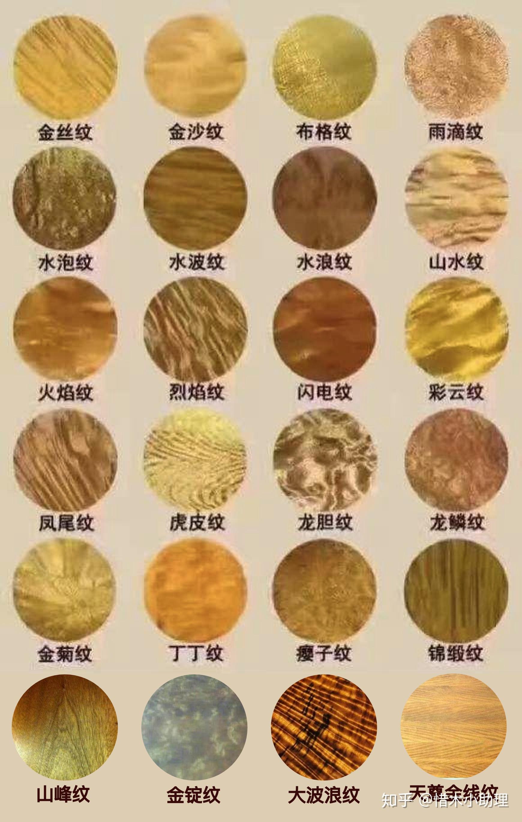 如何辨认金丝楠木？如何辨别其真假？ - 知乎