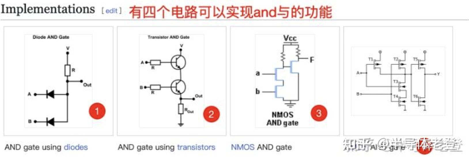 cmos的原理是什么？ - 知乎