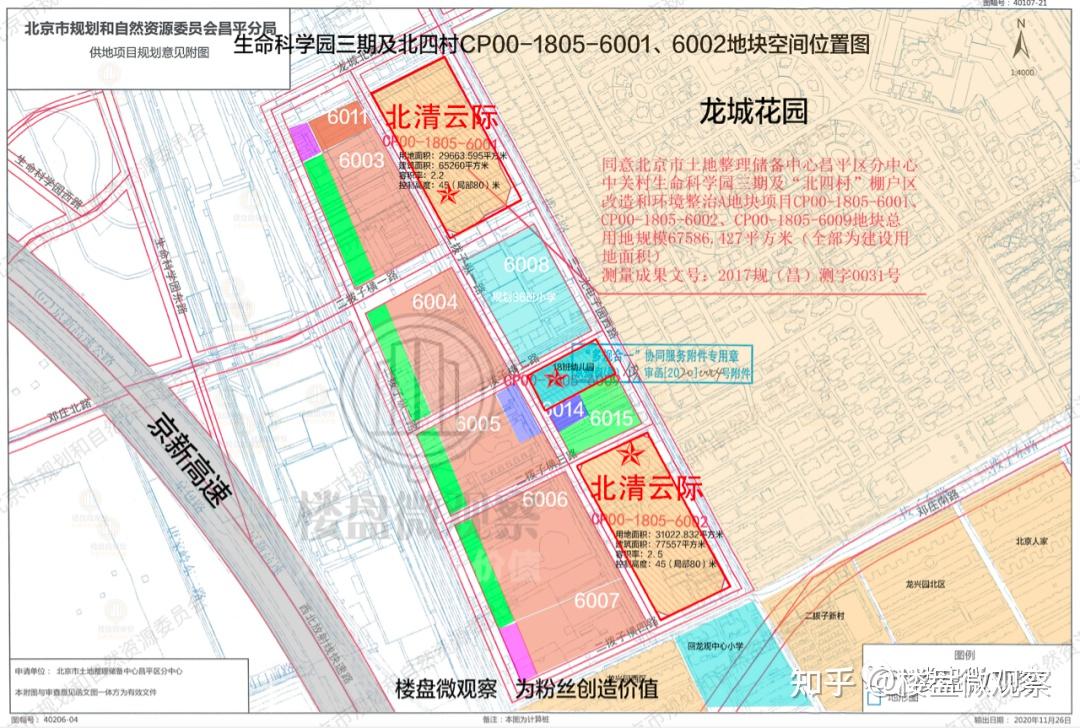 首发:北五环临地铁昌平双子(北清云际,奥森春晓)启动