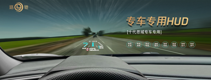 汽车HUD(Head-up-Display)抬头显示系统的完整全面介绍 - 知乎