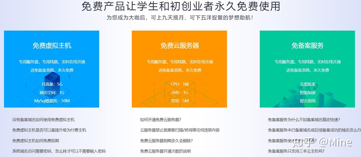 虚拟服务器-三丰云体验感受 - 知乎