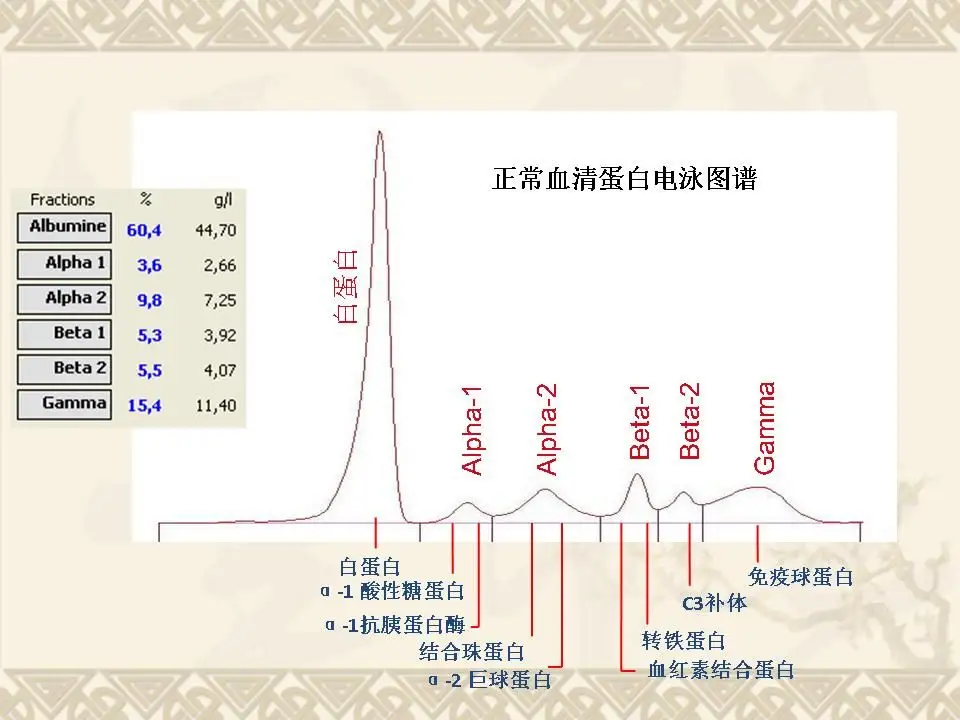 指甲和肉分离以后肉还能长回来吗 知乎