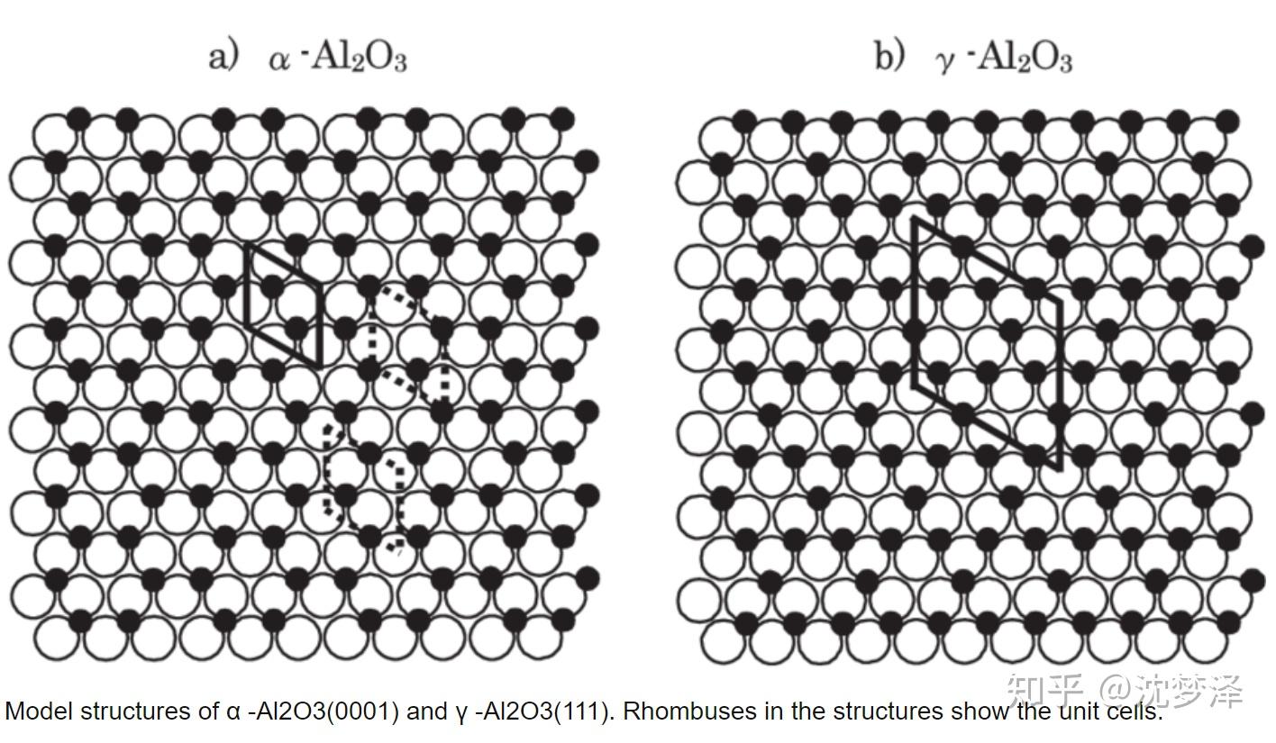 阿尔法三氧化二铝的晶胞是什么?