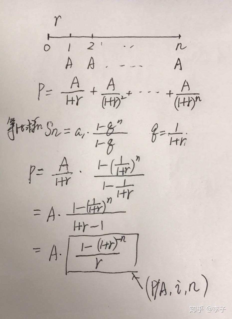 财务管理:年金现值系数推导公式?