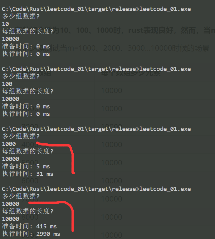 Rust比C++慢十倍？ - 知乎