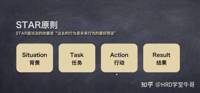 用STAR 法写成就故事,应该怎么写?可以给个例子吗? - 知乎