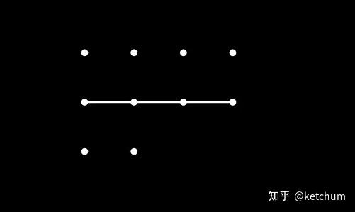python manim 源码中的实例(geometry.py) - 知乎