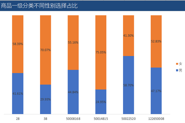 案例分析报告_竞争对手分析案例案例_培训需求报告分析