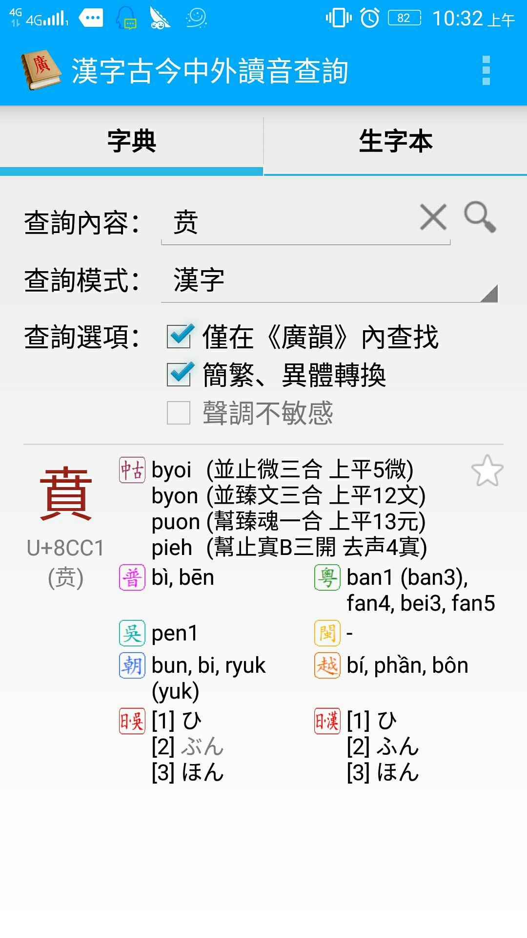 贲作为姓,念ben也念fei 请问这一个字两个读音的姓有何渊源?