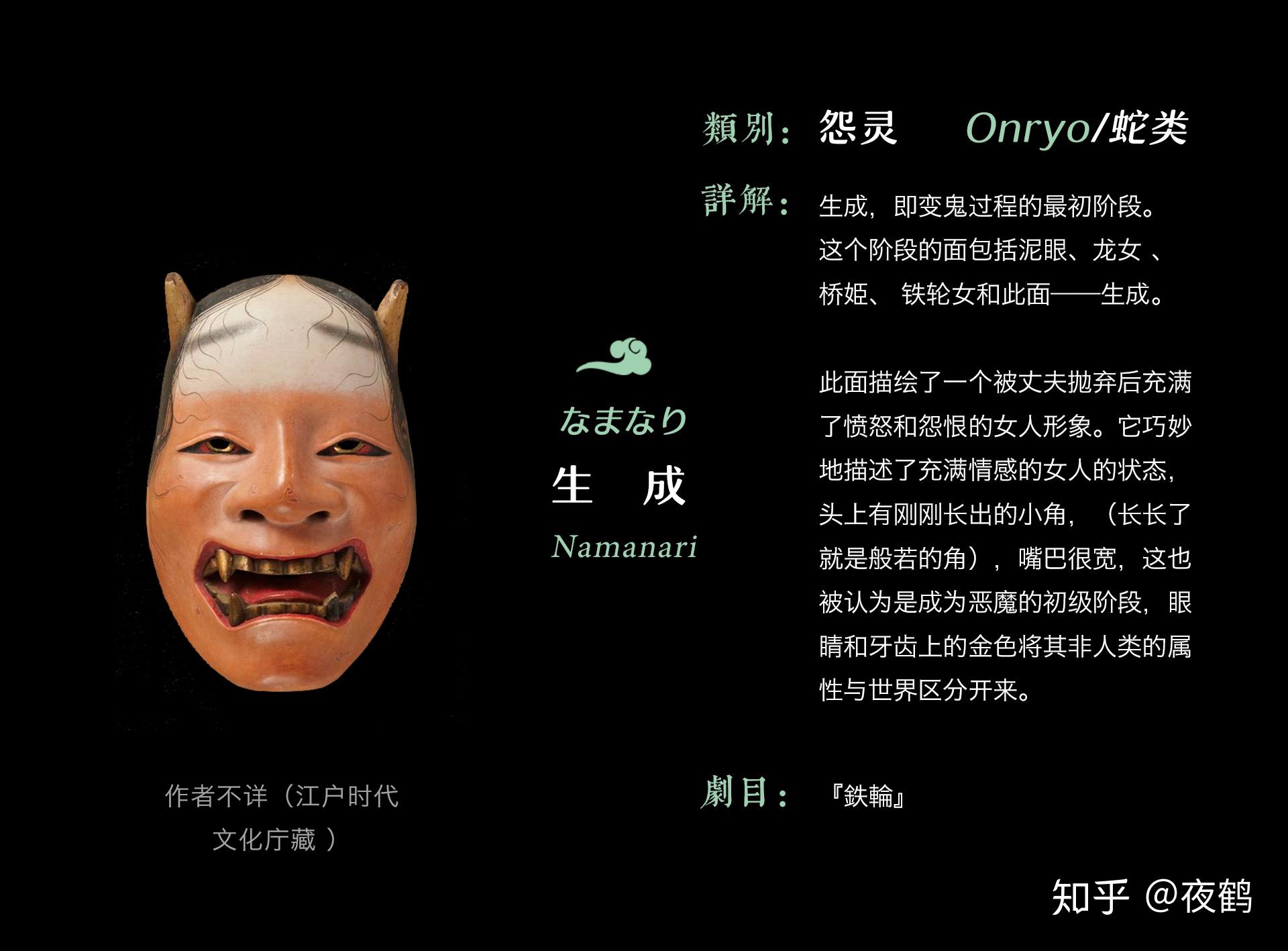 日本的能面是怎样的表演艺术