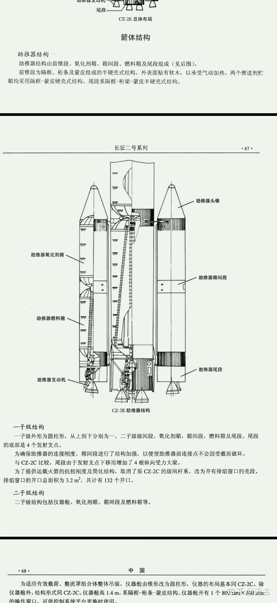 神州17/长征2f的液体火箭助推器点火时中部喷出的火焰是什么原因产生
